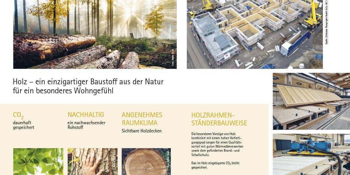 Reihenmittelhaus Wangen im Allgäu Wangen - 5 Zimmer, 147 m&sup2;, 730.000&euro; | Angebot:25708910