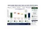 Bodensee ganz nah – Charmante Maisonette, modernisiert & bezugsfertig - Maisonettenwohnung Uhldingen-Mühlhofen Mühlhofen | Angebot:26790780