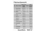 Einfamilienhaus Ravensburg - 4 Zimmer, 144 m&sup2;, 1.140.000&euro; | Angebot:26992360