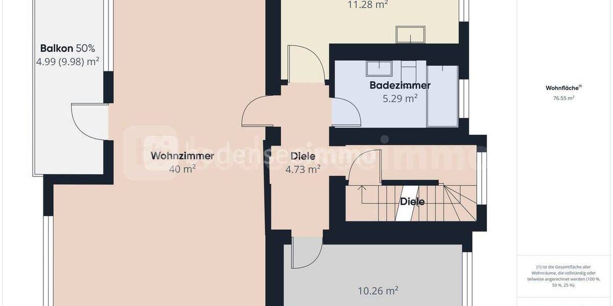 Mehrfamilienhaus, Wohnhaus Konstanz / Fürstenberg Fürstenberg - 1 Zimmer, 270 m&sup2;, 1.599.000&euro; | Angebot:25802317
