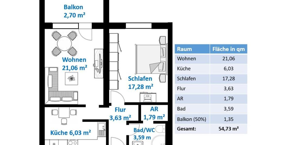 Etagenwohnung Konstanz Konstanz-Fürstenberg - 2.5 Zimmer, 55 m&sup2;, 299.000&euro; | Angebot:24328620