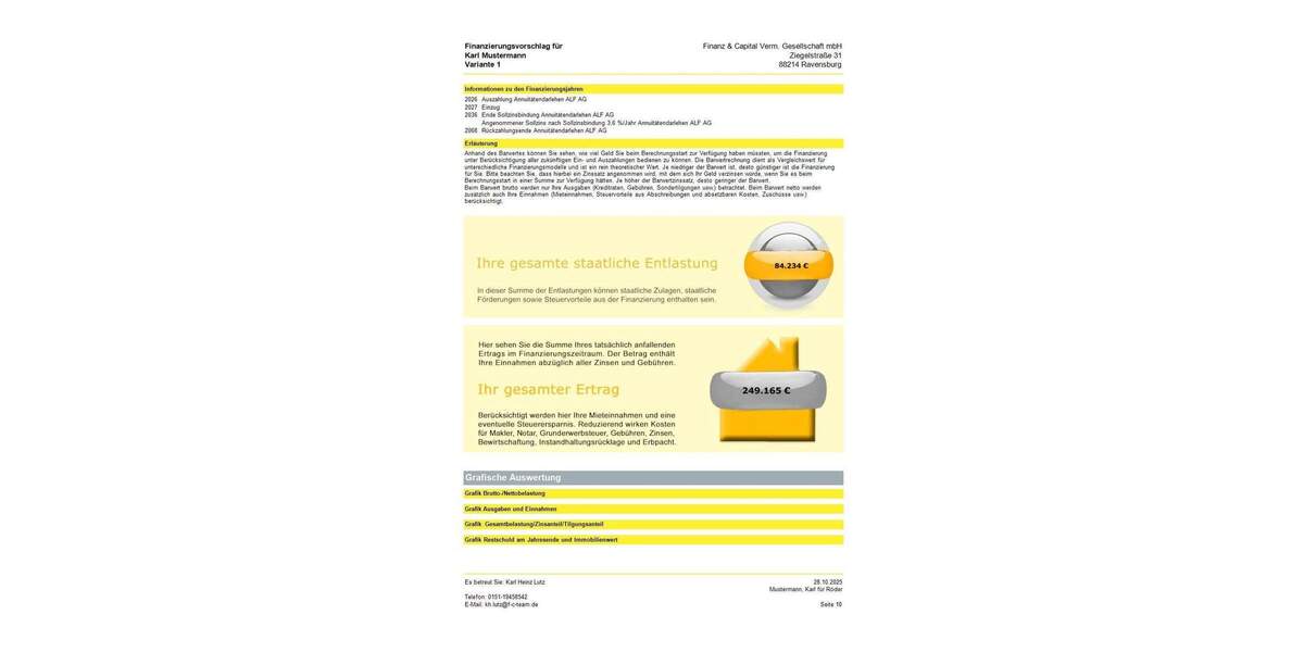 Etagenwohnung Friedrichshafen Ailingen - 2 Zimmer, 57 m&sup2;, 352.800&euro; | Angebot:25697100