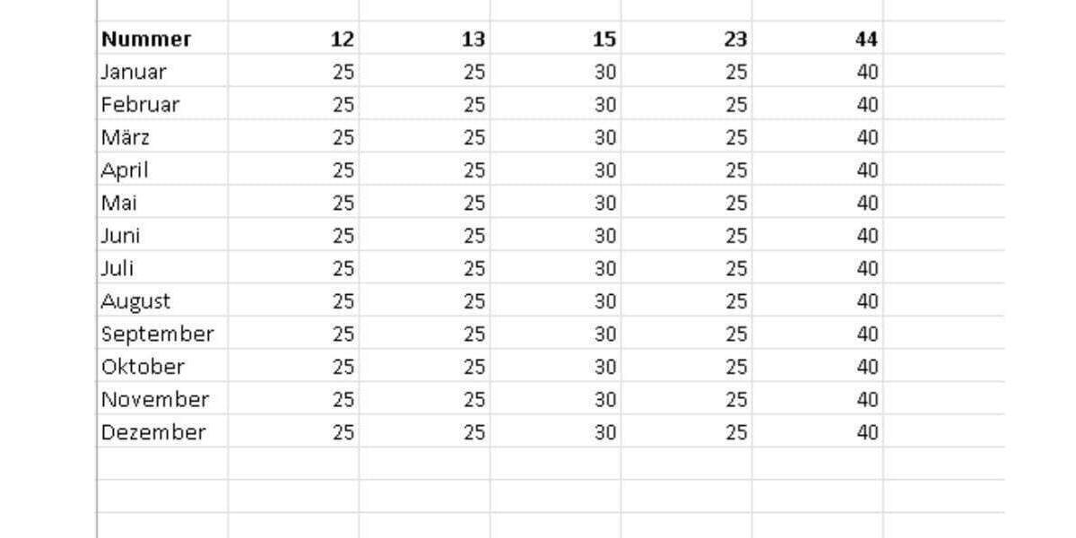 Garagen / Stellplätze Meckenbeuren Buch - 49.000&euro; | Angebot:25695828