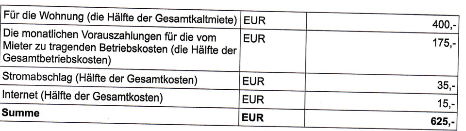 Etagenwohnung Konstanz Allmannsdorf - 16 Zimmer, 72 m&sup2;, 400&euro; | Angebot:25900849