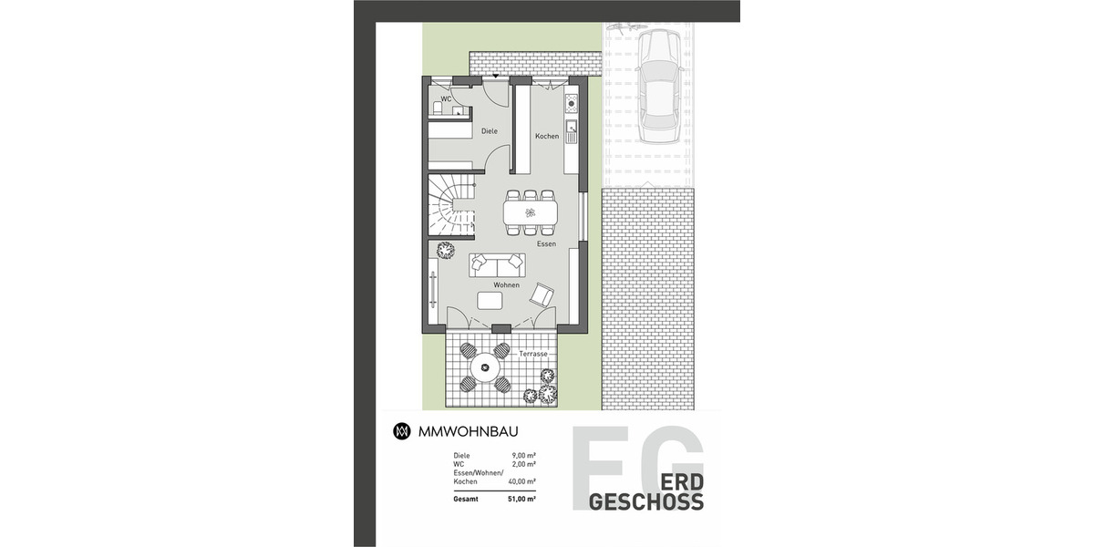 Grundstück Überlingen Aufkirch - 324.000&euro; | Angebot:25819081