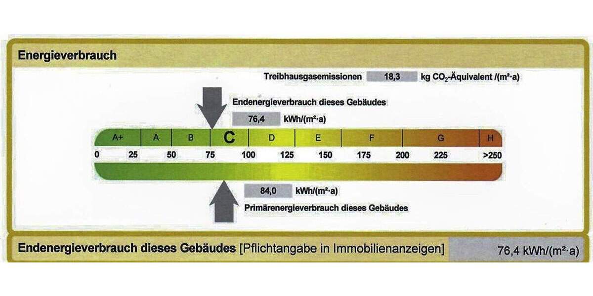 Mehrfamilienhaus, Wohnhaus Langenargen - 9 Zimmer, 253 m&sup2;, 999.000&euro; | Angebot:25772448