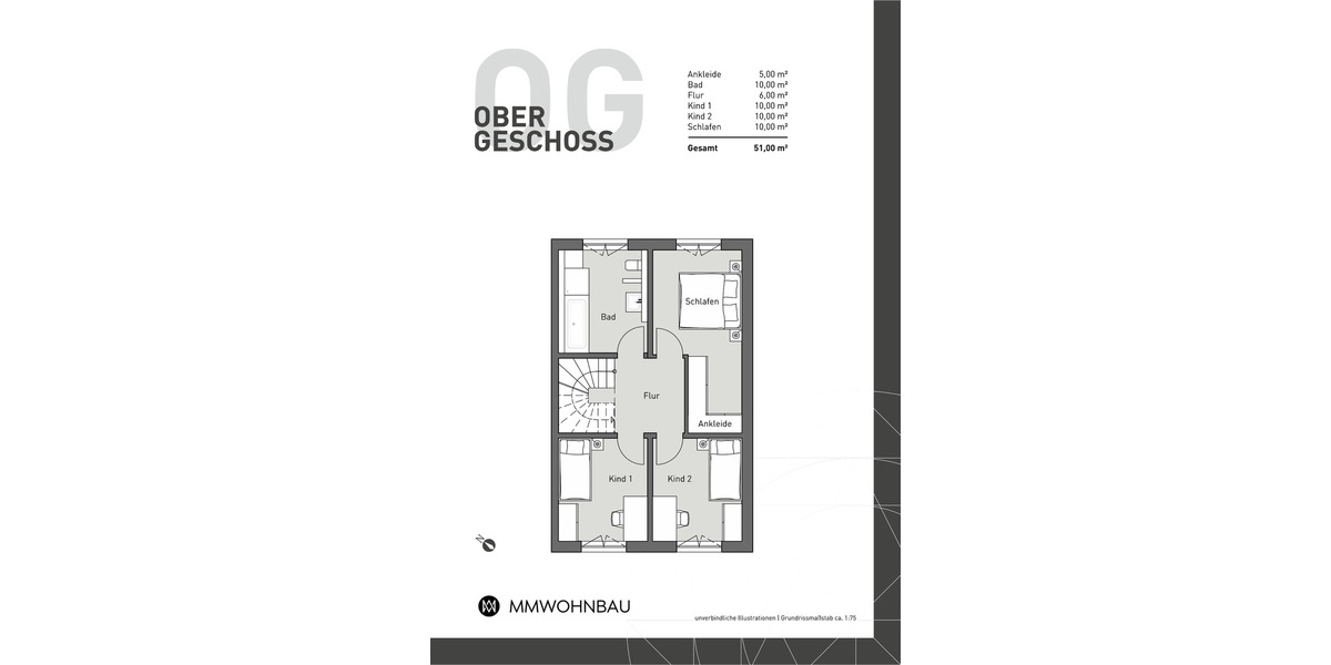 Grundstück Überlingen Aufkirch - 324.000&euro; | Angebot:25819081