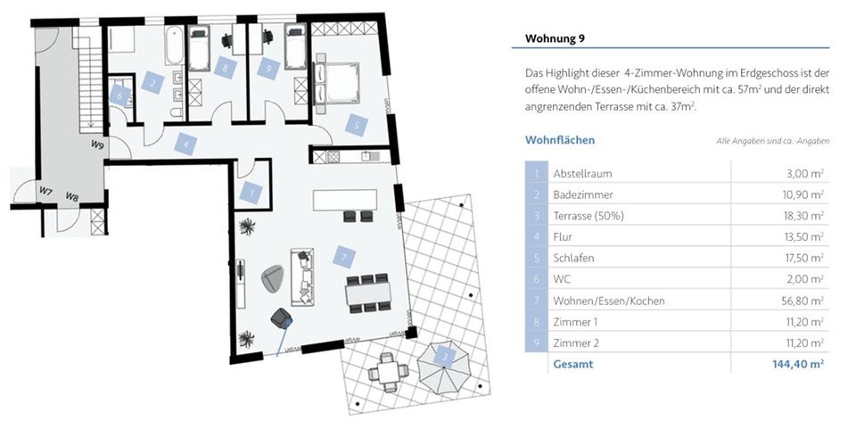 Erdgeschoßwohnung Sigmarszell - 4 Zimmer, 144 m&sup2;, 2.000&euro; | Angebot:25339742