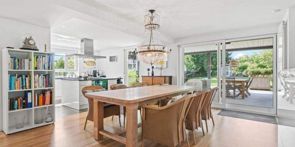 Einfamilienhaus Konstanz Allmannsdorf - 9 Zimmer, 349 m&sup2;, 3.290.000&euro; | Angebot:25675613