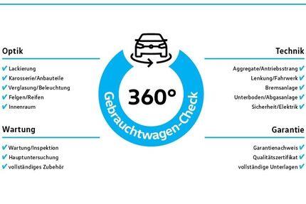 VW Tiguan 9.935 km 32.499 &euro; Lindau 88131