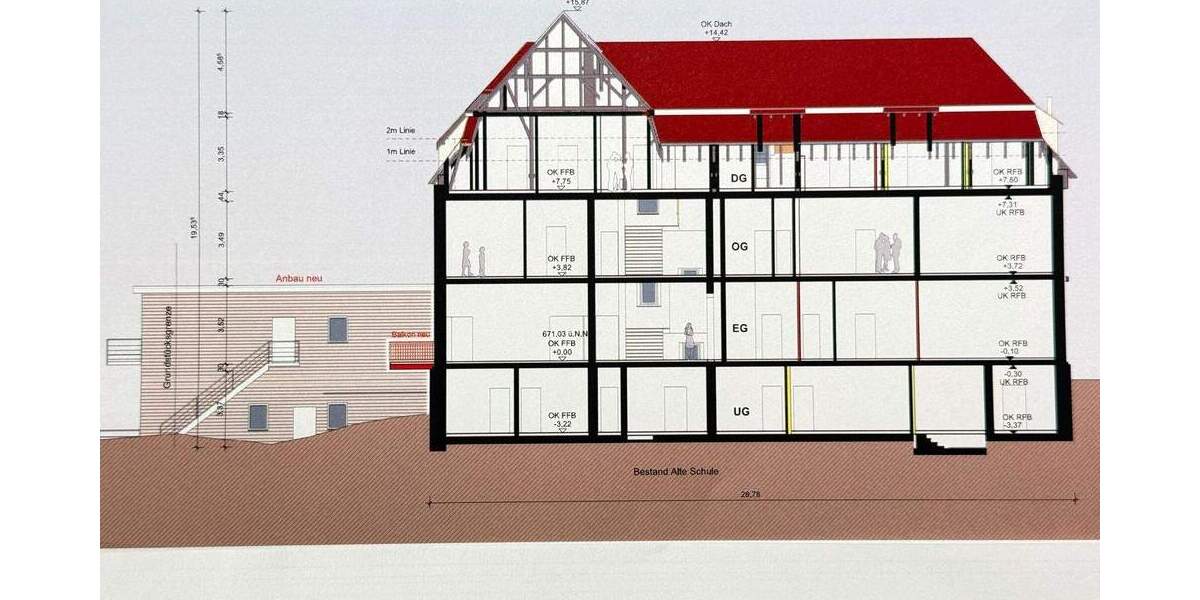 Terrassenwohnung Wolfegg - 3 Zimmer, 94 m&sup2;, 439.500&euro; | Angebot:25768848