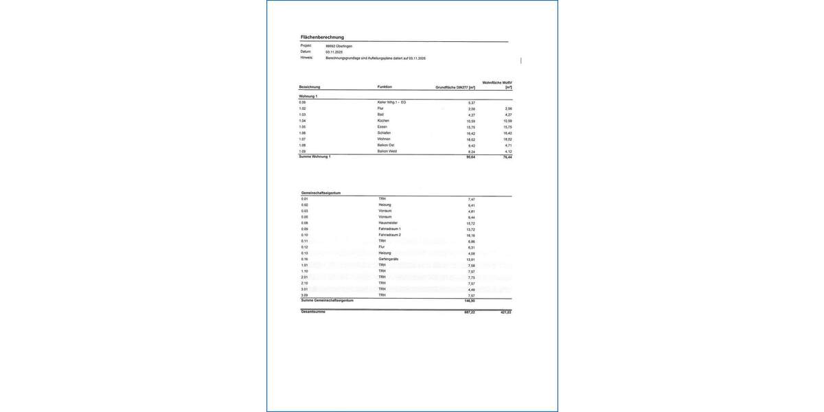 Etagenwohnung Überlingen am See Überlingen - 3 Zimmer, 76 m&sup2;, 343.000&euro; | Angebot:25709227