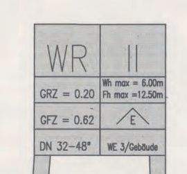 Grundstück Überlingen - 1.250.000&euro; | Angebot:25684823